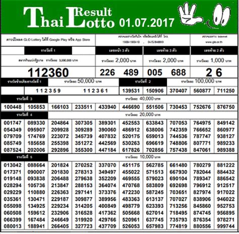 Thailotto2017: Thai Lottery Result 01/07/2017 .